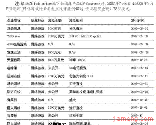 美国国际数据集团 以专业数据服务赋能企业数字化决策